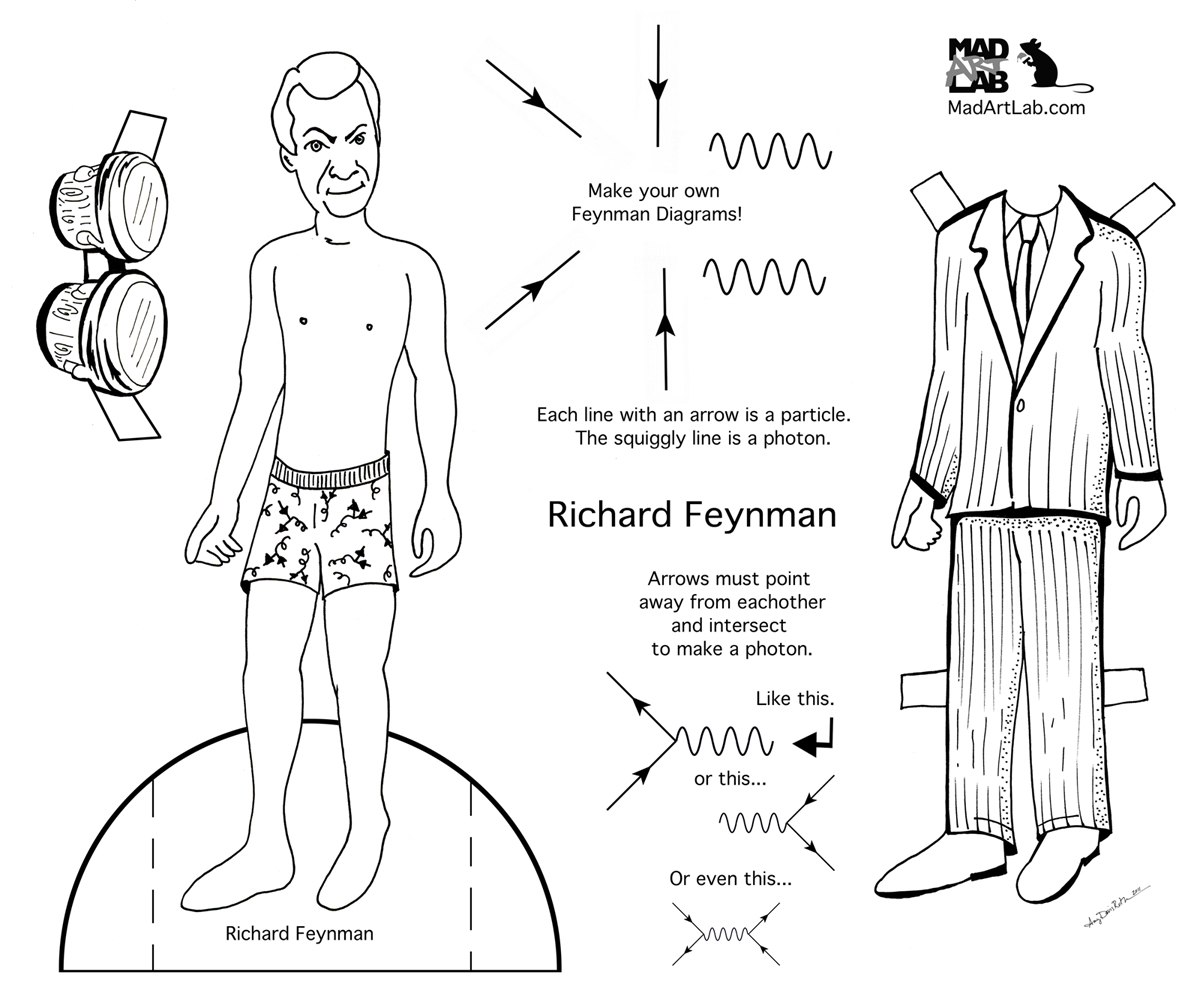 Bill Nye the Paper Doll Guy – Mad Art Lab
